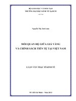 Luận văn thạc sĩ  Mối quan hệ giữa giá vàng và chính sách tiền tệ tại Việt Nam