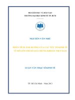 Phân tích ảnh hưởng các yếu tố kinh tế vĩ mô lên chỉ số giá chứng khoán Việt Nam