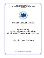 MỐI QUAN HỆ GIỮA THÂM HỤT NGÂN SÁCH VÀ TĂNG TRƯỞNG KINH TẾ VIỆT NAM  LUẬN VĂN THẠC SĨ KINH TẾ.PDF
