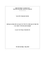 MỐI QUAN HỆ GIỮA SỰ QUÁ TỰ TIN CỦA NHÀ QUẢN TRỊ VỚI CẤU TRÚC VỐN DOANH NGHIỆP  LUẬN VĂN THẠC SĨ.PDF