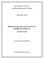 Mối quan hệ giữa giá tài sản và chính sách tiền tệ ở việt nam