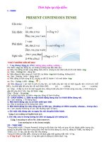 Bài tập thời hiện tại tiếp diễn