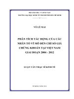 PHÂN TÍCH TÁC ĐỘNG CỦA CÁC NHÂN TỐ VĨ MÔ ĐẾN CHỈ SỐ GIÁ CHỨNG KHOÁN TẠI VIỆT NAM GIAI ĐOẠN 2004-2012.PDF