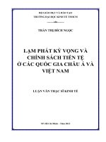 LẠM PHÁT KỲ VỌNG VÀ CHÍNH SÁCH TIỀN TỆ Ở CÁC QUỐC GIA CHÂU Á VÀ VIỆT NAM.PDF