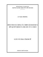 Phân tích tác động của thiên lệch hành vi đến quyết định của nhà đầu tư cá nhân