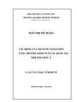 TÁC ĐỘNG CỦA NỢ NƯỚC NGOÀI ĐẾN TĂNG TRƯỞNG KINH TẾ Ở CÁC QUỐC GIA MỚI NỔI CHÂU Á.PDF