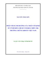Phân tích ảnh hưởng của nhân tố kinh tế vĩ mô đến chỉ số Viinidex trên thị trường chứng khoán Việt Nam
