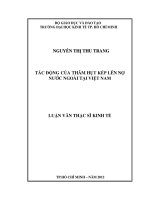 Tác động của thâm hụt kép lên nợ nước ngoài tại Việt Nam