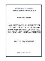 ẢNH HƯỞNG CỦA SỰ GẮN KẾT VỚI TỔ CHỨC VÀ SƯ TÍCH CỰC TRONG CÔNG VIỆC ĐẾN NỖ LỰC LÀM VIỆC CỦA NHÂN VIÊN VIETNAM AIRLINES.PDF