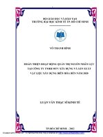 HOÀN THIỆN HOẠT ĐỘNG QUẢN TRỊ NGUỒN NHÂN LỰC TẠI CÔNG TY TNHH MTV XÂY DỰNG VÀ SẢN XUẤT VẬT LIỆU XÂY DỰNG BIÊN HÒA ĐẾN NĂM 2020.PDF