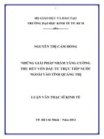 Luận văn thạc sĩ Những giải pháp nhằm tăng cường thu hút đầu tư trực tiếp nước ngoài vào tỉnh Quảng Trị