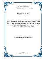 MỐI LIÊN HỆ GIỮA ĐẶC ĐIỂM HỘI ĐỒNG QUẢN TRỊ VÀ HIỆU QUẢ HOẠT ĐỘNG CỦA DOANH NGHIỆP NIÊM YẾT TRÊN THỊ TRƯỜNG CHỨNG KHOÁN VIỆT NAM.PDF