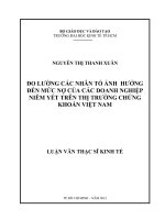 ĐO LƯỜNG CÁC NHÂN TỐ ẢNH HƯỞNG ĐẾN MỨC NỢ CỦA CÁC DOANH NGHIỆP NIÊM YẾT TRÊN THỊ TRƯỜNG CHỨNG KHOÁN VIỆT NAM.PDF