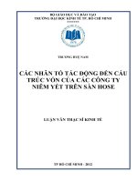 CÁC NHÂN TỐ TÁC ĐỘNG ĐẾN CẤU TRÚC VỐN CỦA CÁC CÔNG TY NIÊM YẾT TRÊN THỊ TRƯỜNG SÀN HOSE.PDF