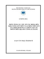 ÂN TÍCH CÁC YẾU TỐ TÁC ĐỘNG ĐẾN KHẢ NĂNG GỬI TIỀN VÀ LƯỢNG TIỀN GỬI CỦA KHÁCH HÀNG CÁ NHÂN TẠI CÁC NGÂN HÀNG THƯƠNG MẠI TRÊN ĐỊA BÀN TỈNH AN GIANG.PDF