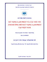 Kỳ vọng lạm phát và các yếu tố ảnh hưởng đến kỳ vọng lạm phát tại Việt Nam
