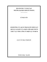ẢNH HƯỞNG CỦA QUẢN TRỊ NGUỒN NHÂN LỰC ĐẾN SỰ GẮN KẾT CỦA NHÂN VIÊN ĐỐI VỚI TỔ CHỨC TẠI TỔNG CÔNG TY ĐIỆN LỰC TPHCM.PDF