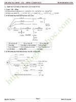 Chuyên Đề Sắt – Đồng – Crom Lý Thuyết Và Bài Tập