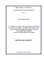 TÁC ĐỘNG CỦA THỰC TIỄN QUẢN TRỊ NGUỒN NHÂN LỰC ĐẾN SỰ GẮN KẾT CỦA NHÂN VIÊN VỚI TỔ CHỨC TẠI CÁC DOANH NGHIỆP THU HẸP QUY MÔ SẢN XUẤT KINH DOANH TRÊN ĐỊA BÀN TP HỒ CHÍ MINH
