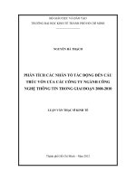 Phân tích các nhân tố tác động đến cấu trúc vốn của các công ty ngành công nghệ thông tin trong giai đoạn 2008-2010