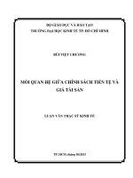Mối quan hệ giữa chính sách tiền tệ và giá tài sản