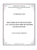 HOÀN THIỆN QUẢN TRỊ NGUỒN NHÂN LỰC TẠI NGÂN HÀNG HSBC HỒ CHÍ MINH GIAI ĐOẠN 2012 - 2017.PDF