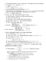 Cấu trúc tiếng anh chọn lọc