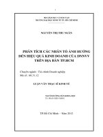 Phân tích các nhân tố ảnh hưởng đến hiệu quả kinh doanh của doanh nghiệp nhỏ và vừa trên địa bàn TP.Hồ Chí Minh