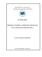 Thâm hụt tài khóa và thâm hụt thương mại ở các nền kinh tế mới nổi Châu Á