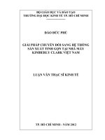 GIẢI PHÁP CHUYỂN ĐỔI SANG HỆ THỐNG SẢN XUẤT TINH GỌN LẠI TẠI NHÀ MÁY KIMBERLY CLARK VIỆT NAM.PDF