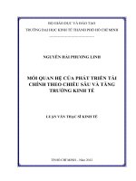 MỐI QUAN HỆ CỦA PHÁT TRIỂN TÀI CHÍNH THEO CHIỀU SÂU VÀ TĂNG TRƯỞNG KINH TẾ.PDF