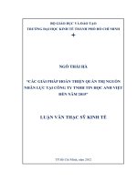 CÁC GIẢI PHÁP HOÀN THIỆN QUẢN TRỊ NGUỒN NHÂN LỰC TẠI CÔNG TY TNHH TIN HỌC ANH VIỆT ĐẾN NĂM 2015.PDF