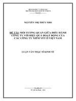MỐI TƯƠNG QUAN GIỮA ĐIỀU HÀNH CÔNG TY VỚI HIỆU QUẢ HOẠT ĐỘNG CỦA CÁC CÔNG TY NIÊM YẾT Ở VIỆT NAM.PDF