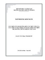 CÁC NHÂN TỐ ẢNH HƯỞNG ĐẾN CẤU TRÚC VỐN CỦA CÁC CÔNG TY BẤT ĐỘNG SẢN ĐANG NIÊM YẾT TRÊN THỊ TRƯỜNG CHỨNG KHOÁN VIỆT NAM.PDF