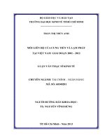 Mối liên hệ của cung tiền và lạm phát tại Việt Nam giai đoạn 2001-2012