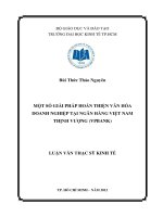 MỘT SỐ GIẢI PHÁP HOÀN THIỆN VĂN HÓA DOANH NGHIỆP TẠI NGÂN HÀNG VIỆT NAM THỊNH VƯỢNG.PDF