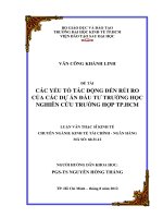 CÁC YẾU TỐ TÁC ĐỘNG ĐẾN RỦI RO CỦA CÁC DỰ ÁN ĐẦU TƯ TRƯỜNG HỌC - NGHIÊN CỨU TRƯỜNG HỢP THÀNH PHỐ HỒ CHÍ MINH.PDF