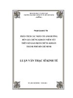Phân tích các nhân tố ảnh hưởng đến giá chứng khoán thành phố Hồ Chí Minh