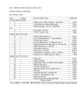 QUY TRÌNH CÔNG NGHỆ XƯỞNG CẮT NGÀNH MAY -