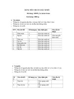 BẢNG TIÊU CHUẨN GIÁC SƠ ĐỒ