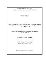 Mối quan hệ giữa giá vàng và lạm phát tại Việt Nam