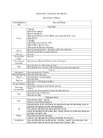 BẢNG QUY CÁCH MAY SẢN PHẨM