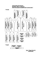 BẢNG HƯỚNG DẪN ĐÁNH SỐ