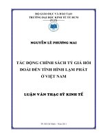 TÁC ĐỘNG CHÍNH SÁCH TỶ GIÁ HỐI ĐOÁI ĐẾN TÌNH HÌNH LẠM PHÁT Ở VIỆT NAM.PDF