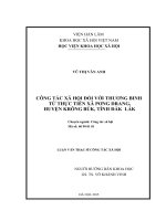 Công tác xã hội đối với thương binh từ thực tiễn xã pơng drang, huyện krông búk, tỉnh đắk lắk