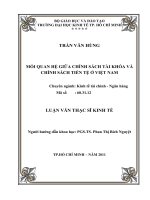 Mối quan hệ giữa chính sách tài khóa và chính sách tiền tệ ở Việt Nam