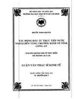 Tác động đầu tư trực tiếp nước ngoài đến tăng trưởng kinh tế tỉnh Long An