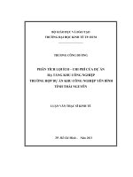 Phân tích lọi ích chi phí hạ tầng khu công nghiệp trường hợp dự án khu công nghiệp Yên Bình tỉnh Thái Nguêyn