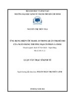 Ứng dụng hiệp ước Basel II trong quản trị rủi ro của ngân hàng thương mại cổ phần Á Châu