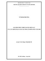 GIẢI PHÁP PHÁT TRIỂN NGUỒN NHÂN LỰC CỦA CÁC KHÁCH SẠN 4 SAO TẠI TỈNH LÂM ĐỒNG ĐẾN NĂM 2020